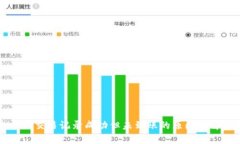 tpWallet交易记录成功但未到