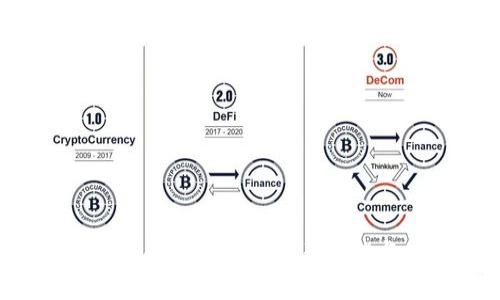 tpWallet：全面解析钱包列表功能与使用指南