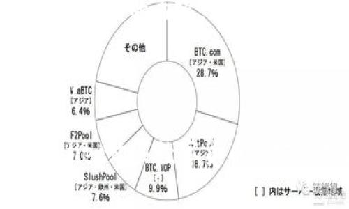 以下是您请求的内容。
和关键词
在tpWallet购买数字货币的完整指南