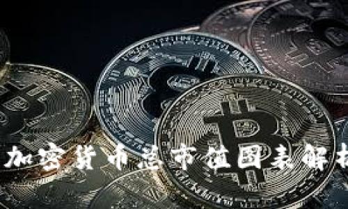 2023年最新加密货币总市值图表解析与趋势预测