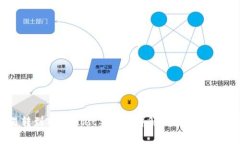 欧易转到TPWallet手续费详解