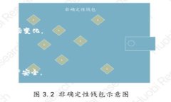 （）: 了解tpWallet：多币种