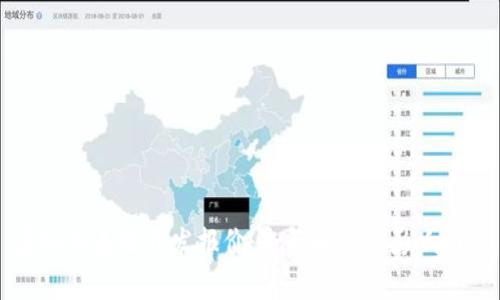 虚拟币系统开发报价：全面解析与影响因素