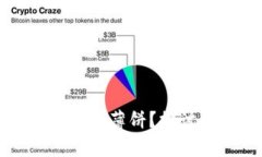 tpWallet为什么没有薄饼？探