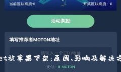 tpWallet被苹果下架：原因、