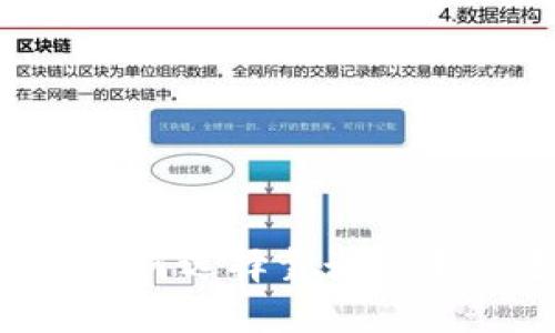 币圈安全的交易所：如何选择靠谱的平台进行数字货币交易