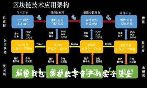 加密钱包：保护数字资产的安全堡垒