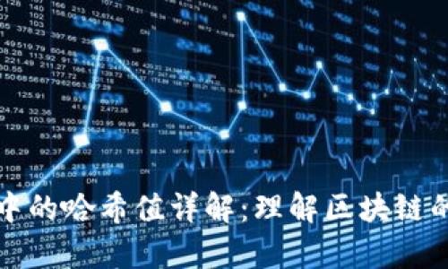 tpWallet中的哈希值详解：理解区块链的核心概念