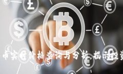 ICE冰币实时价格查询与分