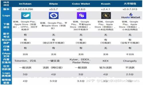 选择最佳tpWallet底层钱包的终极指南