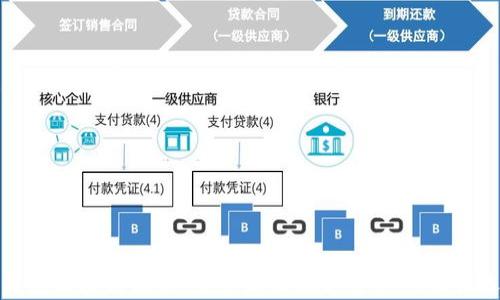 
冷钱包区块链图标：安全存储数字资产的最佳选择