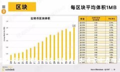 全面解析ORT钱包：新手必