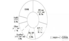 tpWallet闪兑使用指南：轻松
