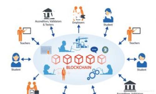tiaotitpWallet怎么看别人地址？详细教程及常见问题解析/tiaoti
tpWallet, 查看地址, 加密钱包, 区块链, 数字资产/guanjianci

## 内容主体大纲

1. **引言**
   - 介绍tpWallet和数字资产的重要性
   - 看别人的地址的意义

2. **tpWallet的基本概述**
   - tpWallet的功能
   - tpWallet的安全性

3. **如何查看别人的钱包地址**
   - 步骤一：打开tpWallet
   - 步骤二：寻找相关功能
   - 步骤三：输入地址进行查询
   - 注意事项

4. **查看地址后能获取哪些信息**
   - 钱包地址的构成
   - 可以获得的交易记录和资产信息
   - 隐私与数据安全

5. **tpWallet的其他实用功能**
   - 钱包的备份与恢复
   - 转账与接收操作
   - 多币种管理

6. **常见问题解答**
   - 6.1 什么是钱包地址？
   - 6.2 为什么要查看别人的钱包地址？
   - 6.3 如何保护自己的钱包隐私？
   - 6.4 tpWallet支持哪些类型的资产？
   - 6.5 如果输入错误的地址会有什么后果？
   - 6.6 如何安全使用tpWallet？

---

## 正文内容

### 引言

在当今数字化时代，数字资产的管理和安全显得尤为重要。tpWallet作为一款流行的加密钱包，不仅提供了方便的资产管理功能，还允许用户查看其他人的钱包地址。了解别人钱包地址的原因多种多样，例如想要了解某个项目的支持者、评估资产流动性等等。本文将探讨如何通过tpWallet查看别人的地址，并深入解析相关的常见问题。

### tpWallet的基本概述

tpWallet是一款功能全面的数字资产管理工具，支持多种区块链资产的储存、转账和查看。它的安全性得到了广泛认可，用户可以通过私钥和助记词来保障自己的资产安全。

tpWallet不仅适合新手使用，其简洁的界面和清晰的功能，也得到了许多资深玩家的喜爱。无论是查看资产、交易，还是检查其他钱包地址，tpWallet都能提供很好的用户体验。

### 如何查看别人的钱包地址

#### 步骤一：打开tpWallet

首先，您需要在手机或电脑上打开tpWallet应用程序。如果您尚未安装，可以前往相应的应用市场进行下载。

#### 步骤二：寻找相关功能

打开tpWallet后，您会看到多个功能选项。找到“地址查询”或类似命名的功能区域，通常在主界面或者设置菜单中。

#### 步骤三：输入地址进行查询

在相关查询界面，您只需输入您想查看的钱包地址。系统会自动检索并显示该地址的所有公开信息，包括交易记录、资产情况等。

注意事项：确保您输入的地址是正确的，因为错误的地址可能会导致查询失败。

### 查看地址后能获取哪些信息

通过tpWallet查看的地址通常可以获取以下几类信息：

1. **钱包地址的构成**：钱包地址的长短、字符组成等都有其特定的含义，用户可以通过这些信息初步判断地址的类型。
   
2. **交易记录**：tpWallet会展示该地址的所有历史交易记录，用户可以清楚了解过去的交易频率及金额。

3. **资产信息**：您可以看到该钱包目前还持有哪些数字资产，这对于分析地址背后的投资者或项目支持者很有帮助。

4. **隐私与数据安全**：虽然地址的公开性使我们能够获取到很多信息，但用户在分析这些数据时也需注意各种隐私保护规定和数据使用规则。

### tpWallet的其他实用功能

除了查看别人地址外，tpWallet还提供其他多种实用功能，包括：

- **钱包的备份与恢复**：用户可以通过助记词方便地备份和恢复钱包数据，避免意外丢失带来的损失。

- **转账与接收操作**：tpWallet提供简便的转账和接收功能，用户只需输入地址和金额，轻松完成交易。

- **多币种管理**：tpWallet支持多种数字资产，方便用户对不同类型的币种进行管理。

### 常见问题解答

#### 6.1 什么是钱包地址？

钱包地址是一个独特的字符串，类似于银行账户号码，它用于接收和发送加密货币。每个钱包地址都是独一无二的，没有任何两个钱包地址是相同的。通常，钱包地址由字母和数字组成，长度一般在26到35个字符之间。了解钱包地址的结构有助于用户更好地管理自己的资产。

#### 6.2 为什么要查看别人的钱包地址？

查看别人的钱包地址有多种目的，例如分析某个项目的支持者、评估投资者的资金流动、观察资金的分布等。在一些情况下，甚至可以为后续的投资机会提供参考依据。用户可以通过分析公开的地址信息，对市场动态有更深入的理解。

#### 6.3 如何保护自己的钱包隐私？

保护钱包隐私的首要条件是妥善保管自己的私钥和助记词，切勿轻易分享给他人。此外，避免在公众场合展示自己的钱包地址，定期审查和更新安全设置等都是保护隐私的有效方法。定期审计自己的交易记录，对可疑活动保持警惕也是重要步骤。

#### 6.4 tpWallet支持哪些类型的资产？

tpWallet支持多种类型的数字资产，包括但不限于比特币、以太坊、稳定币等。用户可以根据自己的需求选择相应的资产进行管理，同时，每种资产的链上信息也可以通过地址查询功能获得。

#### 6.5 如果输入错误的地址会有什么后果？

输入错误地址会导致无法查询到任何信息，用户建议在输入时仔细核对。如果错误的地址被用于转账，也可能会导致资产损失，因为区块链上的交易不可逆转。因此，确保输入的地址准确性是非常重要的步骤。

#### 6.6 如何安全使用tpWallet？

为了安全使用tpWallet，用户应该确保应用程序是从官方渠道下载的，并且定期更新至最新版。除此之外，用户还需设置密码保护、启用双重验证等安全措施，以防止未授权访问。定期备份钱包数据同样是保障资产安全的重要手段。在使用tpWallet进行交易时，保持警惕，避免在不安全的网络环境下进行操作。

---

这样，就形成了一份完整的内容框架和详细的解答，能够帮助用户深入理解tpWallet以及钱包地址的查看方法。