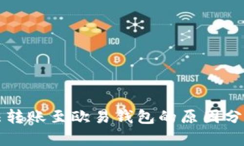 tpWallet无法转账至欧易钱包的原因分析与解决方案