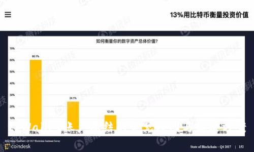 tpWallet账户冻结的常见原因与解决方案