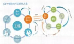 jiaotitpWallet邀请人有哪些丰