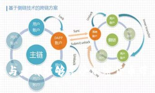 jiaotitpWallet邀请人有哪些丰厚奖励？/jiaoti
tpWallet, 邀请人奖励, 加密钱包, 区块链应用/guanjianci

## 内容主体大纲

1. **引言**
   - 介绍tpWallet及其重要性
   - 邀请人奖励机制的概述

2. **tpWallet简介**
   - tpWallet的功能和特点
   - 如何使用tpWallet进行加密货币交易

3. **奖励机制详解**
   - 邀请人奖励的基本概念
   - 奖励的种类及获取方法

4. **如何参与邀请活动**
   - 注册与邀请流程
   - 如何有效地宣传和邀请

5. **奖励案例分析**
   - 实际用户的成功邀请案例
   - 奖励对用户的吸引力

6. **tpWallet邀请人的优势**
   - 与其他应用程序的比较
   - 长期收益的潜力

7. **常见问题解答**
   - 针对用户可能有的疑问进行解答

8. **结论**
   - 重申参与tpWallet邀请机制带来的好处
   - 鼓励用户积极参与

---

## 引言

随着区块链技术的迅速发展，加密货币的普及程度不断提高。作为一种新兴的数字资产管理工具，tpWallet凭借其便捷的使用体验和丰富的功能，吸引了大量用户。而在这个平台上，tpWallet实施了一种吸引人用户的激励机制——邀请人奖励。这一机制不仅鼓励现有用户参与推荐，还促进了整个社区的增长。

## tpWallet简介

### tpWallet的功能和特点

tpWallet是一款多功能的加密钱包，支持多种主流的加密货币交易与管理。它的界面友好，操作简单，适合各种层次的用户。同时，tpWallet还提供安全性高的资产管理解决方案，用户可以放心地在平台上进行交易。

### 如何使用tpWallet进行加密货币交易

用户可以通过下载tpWallet应用，在创建账户后进行资产的存储、转账与交易。在交易过程中，用户还可以查看实时的市场行情，进行投资决策。tpWallet的易用性让用户能够快速上手，享受区块链带来的便利。

## 奖励机制详解

### 邀请人奖励的基本概念

tpWallet提供的邀请人奖励机制，意在鼓励现有用户通过推荐新用户来使用这款钱包。每当新用户在邀请链接下注册并完成一定的操作，邀请人便可以获得相应的奖励。

### 奖励的种类及获取方法

在tpWallet中，邀请人可以获得多种类型的奖励，包括但不限于现金返还、代币奖励、甚至是手续费减免等。这些奖励通常与被邀请人完成的操作量成正比，用户可以通过不断推荐新用户来累积收益。

## 如何参与邀请活动

### 注册与邀请流程

参与tpWallet的邀请活动非常简单。用户只需在app中找到“邀请”功能，获取专属的邀请链接或二维码，然后通过社交媒体、朋友对话等方式分享给潜在用户。

### 如何有效地宣传和邀请

为了吸引更多用户，邀请人可以制作一些简单而吸引人的宣传内容，比如如何使用tpWallet的教程，或者分享自己在该平台的收益体验。此外，社交媒体的宣传也是非常有效的方式，适当的推广可以大大增加注册用户的数量。

## 奖励案例分析

### 实际用户的成功邀请案例

有不少tpWallet的用户通过不断展示自己的收益，成功地邀请了十几位新用户。在某一特定周期内，这些用户不仅享受到了平台提供的丰富奖励，同时也提升了自身的财富管理能力。

### 奖励对用户的吸引力

tpWallet的邀请人奖励机制有效地吸引了大量用户参与，其中的奖励措施设置得当，让用户觉得邀请活动不仅仅是为了推荐产品，而是一种双赢的合作模式。

## tpWallet邀请人的优势

### 与其他应用程序的比较

相较于其他加密钱包，tpWallet的邀请人奖励机制在于其透明度和丰厚度。许多竞争对手仅提供较低的邀请奖励，而tpWallet则结合了多种奖励形式，旨在真正回馈用户。

### 长期收益的潜力

通过参与tpWallet的邀请活动，用户不仅能获得即时奖励，还能通过后续用户的交易获得持续收益，这种收入模式使得参与人数逐渐增加，形成良性循环。

## 常见问题解答

### 问题一：参与邀请活动的门槛高吗？

tpWallet的邀请活动对用户几乎没有门槛，注册即可参与。用户只需拥有一个tpWallet账户，便可以开始分享自己的邀请链接。

### 问题二：邀请活动的奖励何时发放？

一般而言，奖励会在被邀请人完成注册后的24小时内发放到邀请人的账户。如果被邀请人完成了更多的操作，邀请人还会根据这些操作获得额外的奖励。

### 问题三：有没有上限限制？

tpWallet的邀请活动并没有设定邀请奖励的上限，用户可以根据自己的能力和渠道不断地进行邀请，享有无限的收益潜力。

### 问题四：如何最大化邀请奖励？

想要最大化奖励，用户可以通过社交媒体宣传、分享个人的使用心得、参与社区讨论等多种方式来吸引更多用户参与。借助良好的人际关系和社交影响力，会有更好的效果。

### 问题五：被邀请人是否需要支付费用？

被邀请人在注册tpWallet时完全无需支付任何费用，他们只需下载安装app并验证身份，即可享受交易与管理加密资产的服务。

### 问题六：如果被邀请人取消注册怎么办？

如果被邀请人取消注册，邀请人将不会获得该用户的任何奖励。为此，鼓励邀请人要在推荐前确保新用户对tpWallet的兴趣和理解。

## 结论

总而言之，tpWallet的邀请人奖励机制为用户提供了一个通过分享来获得收益的机会，这不仅促进了tpWallet的用户增长，同时也让每个参与者都能够享受加密货币带来的红利。希望大家能够积极参与，抓住这个难得的机会。