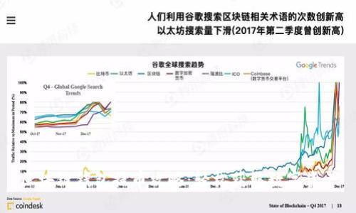区块链钱包提币攻略：轻松获取数字资产