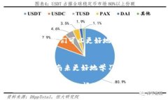 tpWallet转错地址怎么办？详