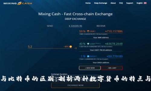 Pi币与比特币的区别：剖析两种数字货币的特点与未来