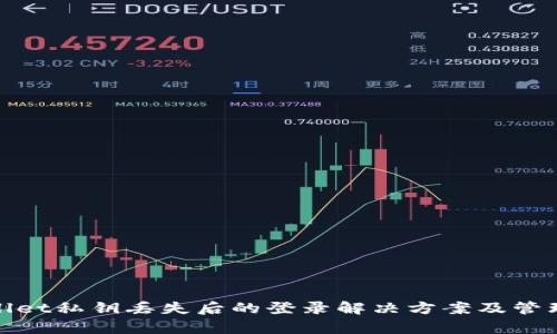 tpWallet私钥丢失后的登录解决方案及管理策略