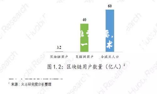 如何在tpWallet上兑换SHIB：详细指南与常见问题解答

tpWallet, 兑换SHIB, 加密货币, 数字钱包/guanjianci

内容大纲
1. 引言
   - 什么是tpWallet
   - SHIB的简介
2. 在tpWallet上兑换SHIB的步骤
   - 创建tpWallet账户
   - 充值数字货币
   - 开始兑换SHIB
3. 兑换SHIB常见问题解答
   - 如何确保交易安全？
   - 兑换SHIB需要多少手续费？
   - tpWallet支持哪些交易对？
   - 如何查看兑换记录？
   - 有哪些其他加密货币可以兑换？
   - 兑换SHIB的最佳时机是什么？

引言
随着加密货币市场的持续发展，越来越多的人开始关注数字货币的投资与交易。而tpWallet作为一个优秀的数字钱包，支持多种加密货币的存储与交易，其中SHIB（Shiba Inu）作为一种受欢迎的代币，吸引了大量用户的关注。本篇文章将带您深入了解如何在tpWallet上兑换SHIB，并解答一些常见问题。

在tpWallet上兑换SHIB的步骤
创建tpWallet账户
首先，您需要下载tpWallet应用，并注册一个账户。注册过程中，您需要提供您的电子邮件地址和密码，确保密码具有足够的复杂性以增强账户安全。
成功注册后，您将收到一封验证邮件，确认您的账户。通过验证邮箱，您就可以登录tpWallet，开始进行加密货币的交易，换取SHIB。

充值数字货币
在兑换SHIB之前，您首先需要在tpWallet中充值一些数字货币，例如USDT或BTC。这些都是常用于交换SHIB的主要交易对。通过选择“充值”选项，您将获得一个钱包地址，可以将其他平台上的数字货币转入此地址。
注意，转账时需要确认区块链网络是否繁忙，以避免延迟。此外，请确保转账的网络类型与tpWallet所支持的类型一致。

开始兑换SHIB
成功充值后，选择主界面的“兑换”选项。然后，在选择兑换的货币对时，选择您充值的数字货币与SHIB进行交易。例如，若您持有USDT，则选择“USDT/SHIB”对。输入兑换数量后，系统将自动显示您将获得的SHIB数量。
在确认交易信息无误后，点击“确认兑换”。系统将处理您的兑换请求，并在短时间内将SHIB发送到您的tpWallet账户中。

兑换SHIB常见问题解答

如何确保交易安全？
交易安全是每一位加密货币用户最关心的问题。在使用tpWallet进行交易时，您可以采取以下措施确保交易的安全性：
首先，确保您使用的是官方的tpWallet应用，避免下载来自不明来源的版本，以免遭遇钓鱼攻击。其次，为您的账户设置强密码，并开启两步验证功能。这能大大增强账户的安全性。
另外，定期检查您的钱包地址和交易记录，及时发现并处理异常情况。最后，保持您的设备和软件更新，确保没有安全漏洞。

兑换SHIB需要多少手续费？
在tpWallet上进行SHIB兑换，通常会涉及一些手续费，具体金额取决于您所选择的交易对和网络状况。一般来说，手续费包括平台交易费和区块链网络费用。
在开始交易之前，tpWallet会提前向您显示手续费信息，以便您能做出明智的决策。同时，您也可以通过选择不同的付款方式来交易成本。

tpWallet支持哪些交易对？
tpWallet为用户提供了相当丰富的交易对选择，除了SHIB之外，您还可以使用多种其他的加密货币进行交易，例如BTC、ETH、USDT等。不同的交易对可能会有不同的流动性和波动性，这些因素都会影响您的交易体验和最终收益。
在选择交易对时，建议您参考市场行情，并结合自身的投资策略，选择适合的货币对进行交易。

如何查看兑换记录？
在tpWallet中，您可以轻松查看您的交易历史，以了解您的兑换记录。只需登录您的账户，选择“资产”或“交易记录”选项。在这里，您将能够看到每笔交易的详细信息，如时间、数量和手续费等。
查看历史记录不仅能帮助您监控自己的交易进度，还能帮助您进行未来的投资决策。

有哪些其他加密货币可以兑换？
tpWallet支持多种加密货币的兑换，用户不仅可以兑换SHIB，还可以选择如BTC、ETH、LTC、USDT等。这使得tpWallet成为一个多功能的数字钱包，适合不同类型的投资者。您可以根据市场情况和个人投资偏好，自由选择交易的加密货币。
此外，tpWallet不断更新其支持的代币列表，用户可以时刻关注tpWallet的公告，了解最新的交易对信息。

兑换SHIB的最佳时机是什么？
决定何时兑换SHIB是每位投资者需要谨慎考虑的因素。通常来说，市场行情、新闻事件和技术图表分析等因素都会影响SHIB的价格波动。了解市场趋势非常重要，这能帮助您找准兑换SHIB的时机。
通常在市场处于上涨趋势时，选择兑换SHIB可能会更有利。您可以利用各大财经网站和社交媒体，关注关于SHIB及其他加密货币的相关消息。此外，使用一些技术分析工具，观察SHIB的价格走势和交易量变化，能够帮助您更准确地把握最佳兑换时机。

总结
在本文中，我们详细讲解了如何在tpWallet上兑换SHIB的步骤，并解答了一些用户可能关心的问题。掌握这些信息将帮助您更加自如地进行加密货币的交易。不过，投资加密货币需谨慎，务必进行充分的市场调研与风险评估。