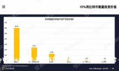 tpWallet币价不更新？全面解
