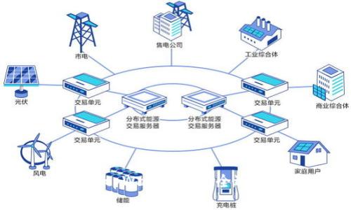 如何在tpWallet上安全退出登录