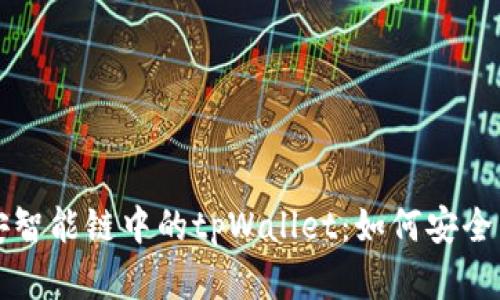 Title: 全面解析币安智能链中的tpWallet：如何安全高效地管理加密资产