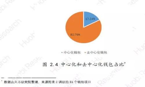 加密钱包转币详细教程：轻松操作，让数字资产安全流动