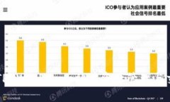 区块链TP Wallet：一站式资