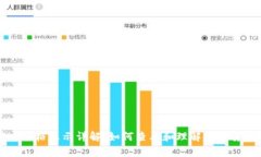 tpWallet价格显示详解：如何查看和理解数字货币的