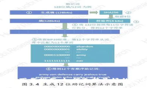 比特币钱包下载推荐：如何选择最好的比特币钱包
