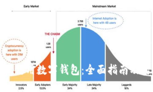 如何在线使用数字钱包：全面指南及实用技巧