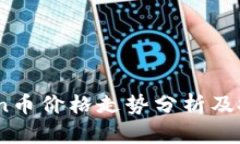 Tokenlon币价格走势分析及投