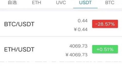 数字货币钱包的安全性分析：是否会跑路？