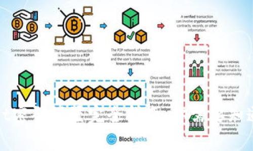 tpWallet密码设置完全指南：你需要知道的一切