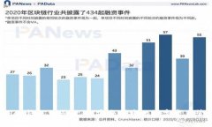 TP Wallet钱包注册教程：安