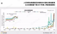 tpWallet应用官方电话查询及