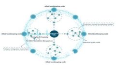 如何解决tpWallet mdx交易提