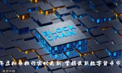 2023年虚拟币排行实时更新