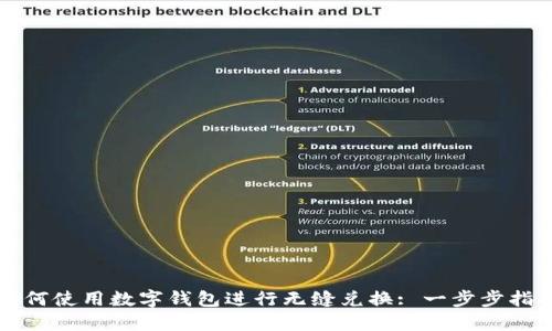 如何使用数字钱包进行无缝兑换: 一步步指南