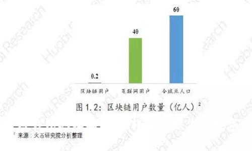 区块链钱包地址趣币网：轻松管理你的数字资产