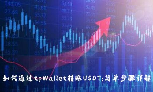 如何通过tpWallet转账USDT：简单步骤详解