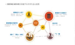 区块链钱包如何实现跨国