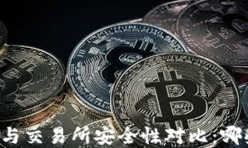 
tpWallet与交易所安全性对比：哪些更可靠？