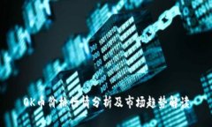 OK币价格行情分析及市场趋