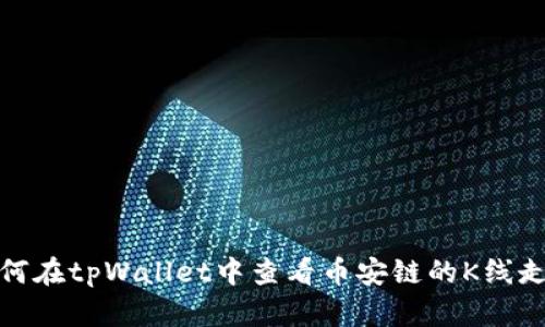 如何在tpWallet中查看币安链的K线走势