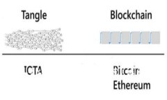 XRP能否转入tpWallet的币安链